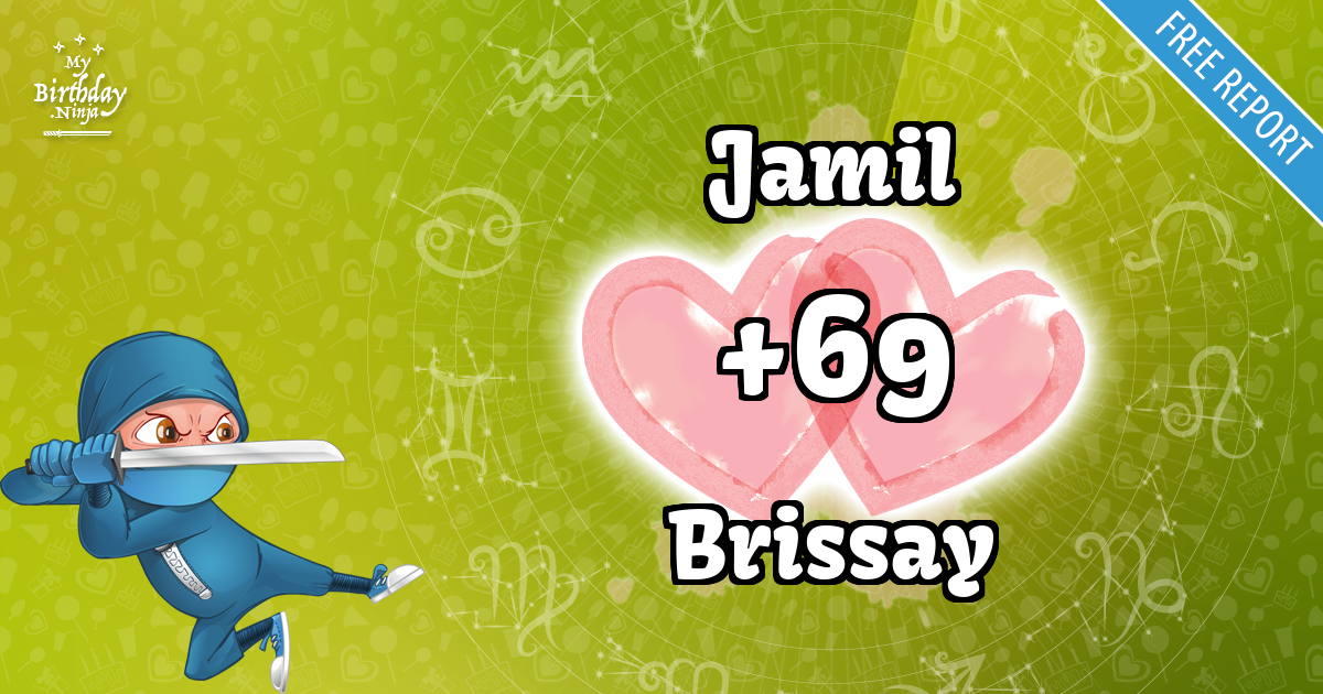 Jamil and Brissay Love Match Score