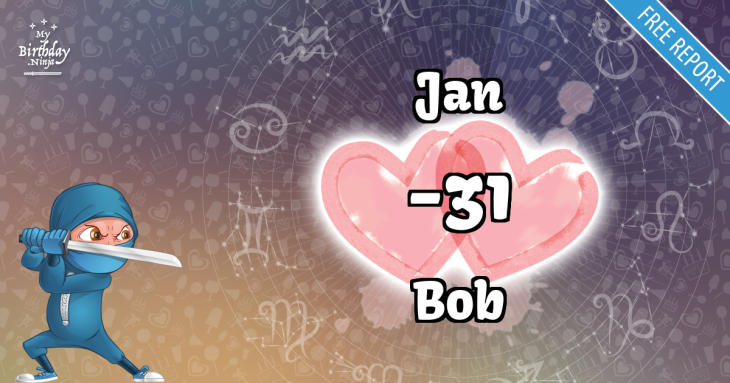 Love Match Score