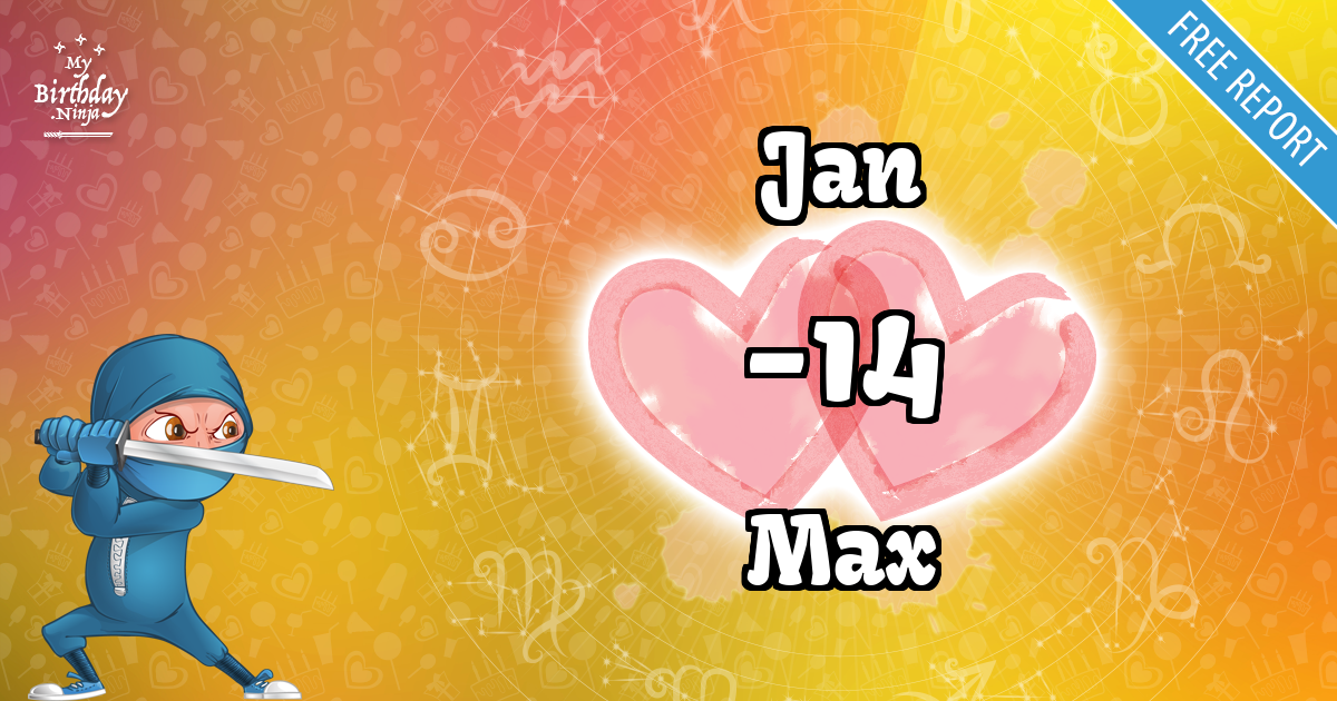 Jan and Max Love Match Score