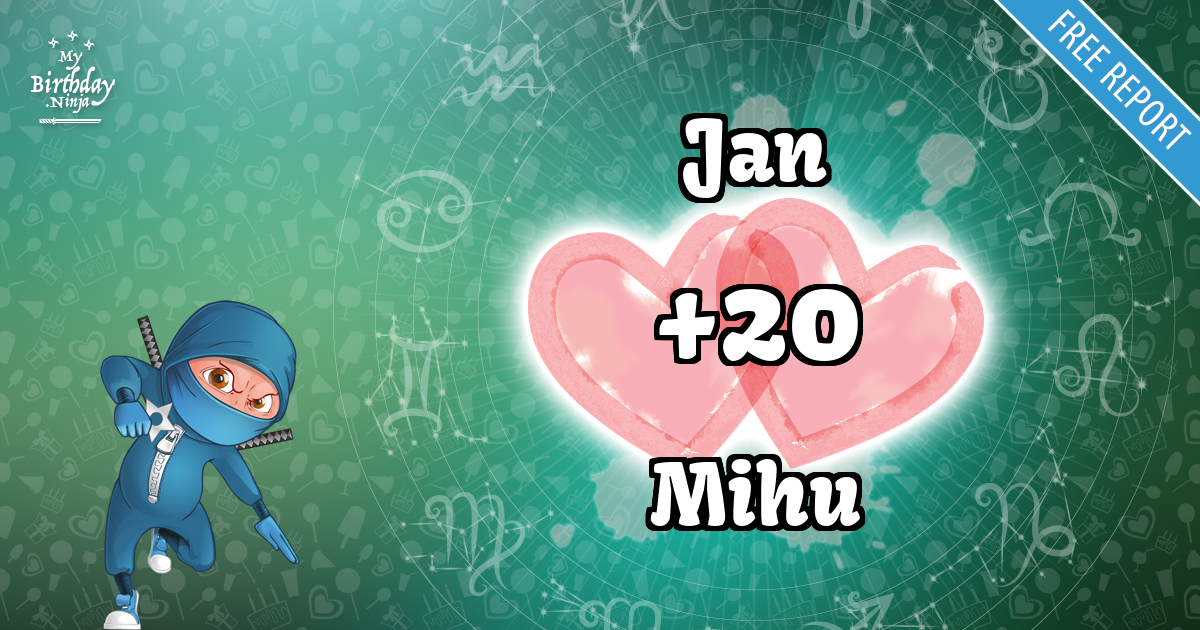 Jan and Mihu Love Match Score