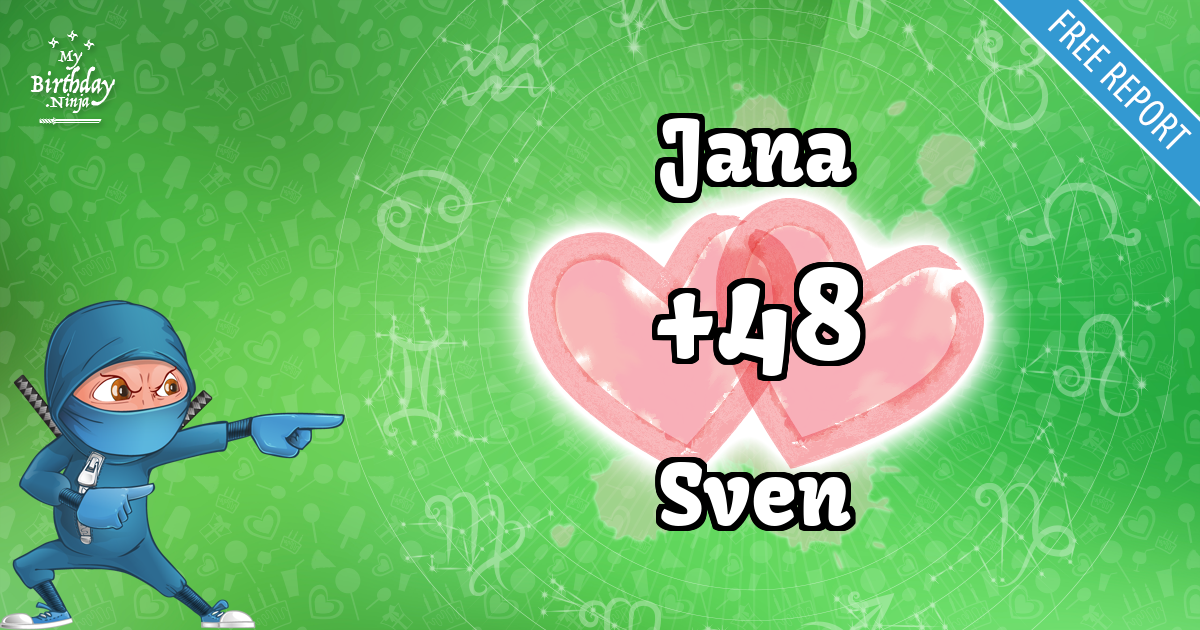 Jana and Sven Love Match Score