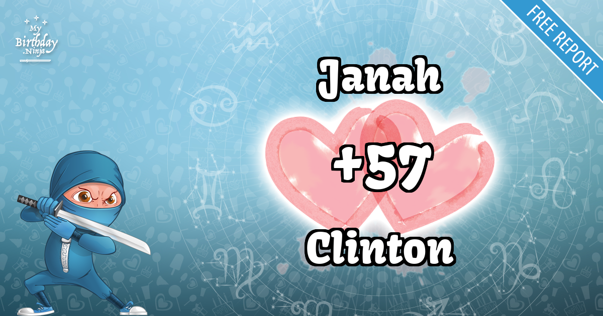 Janah and Clinton Love Match Score