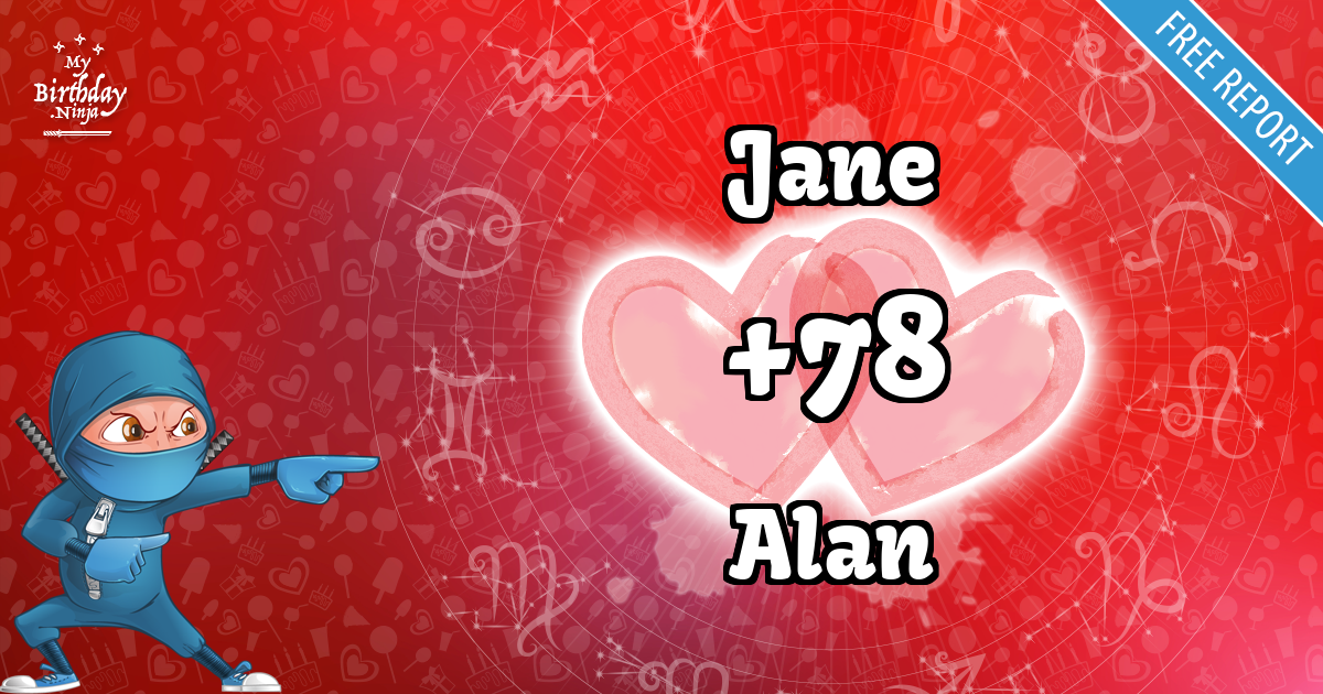 Jane and Alan Love Match Score
