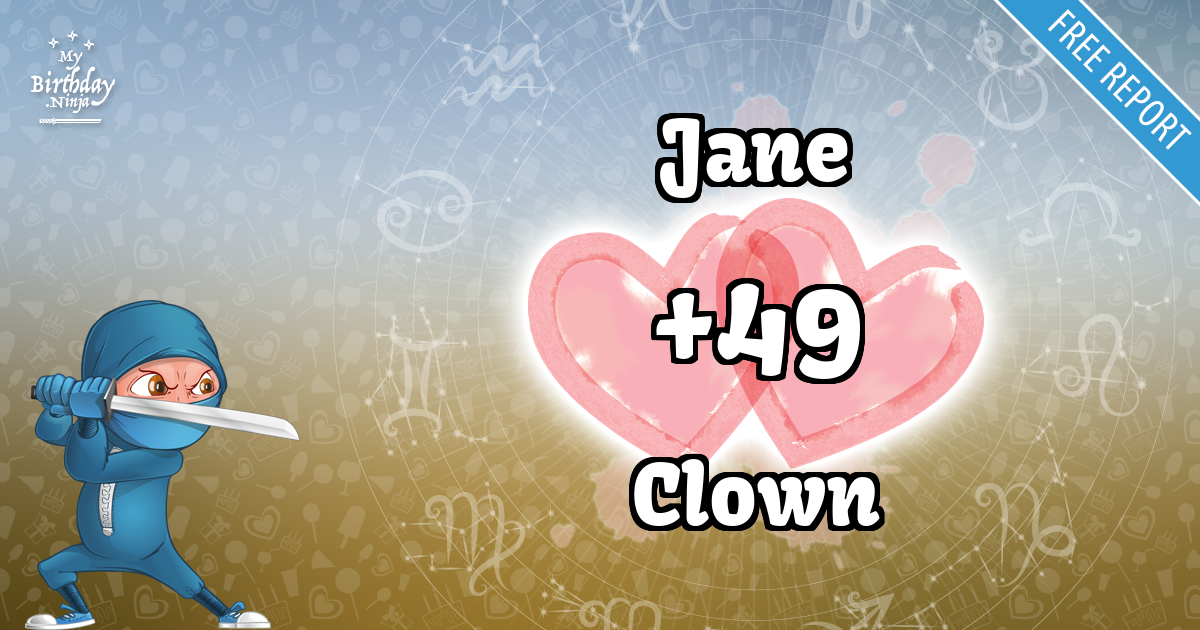 Jane and Clown Love Match Score