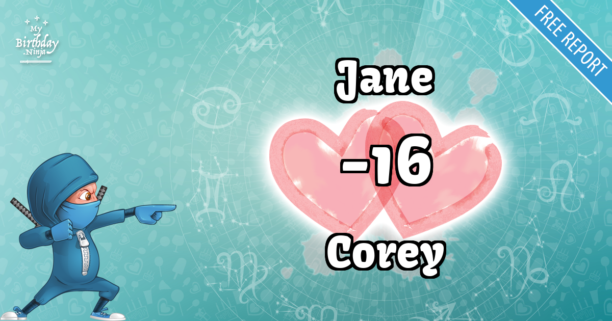 Jane and Corey Love Match Score