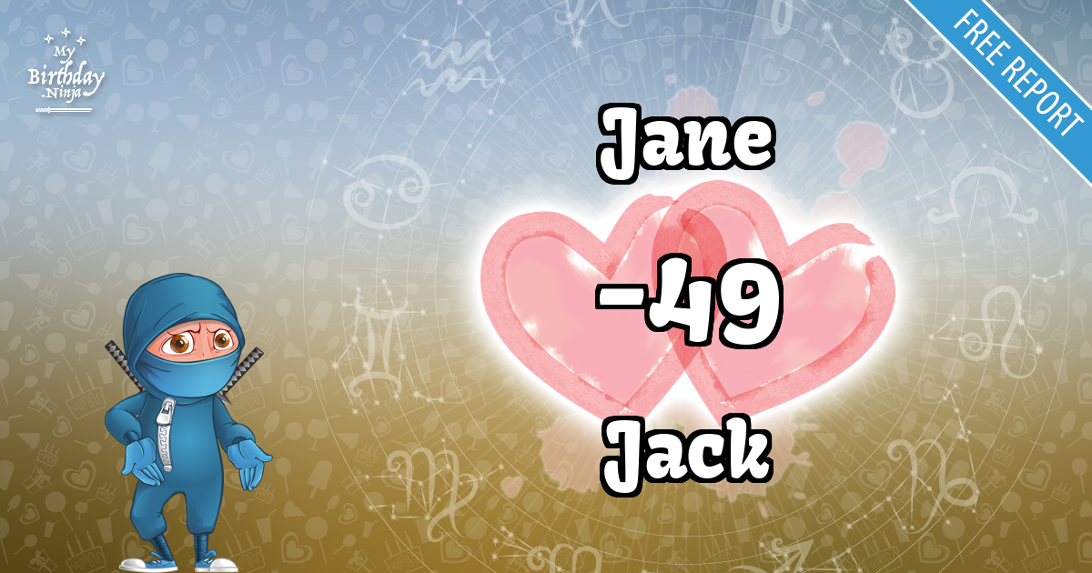 Jane and Jack Love Match Score
