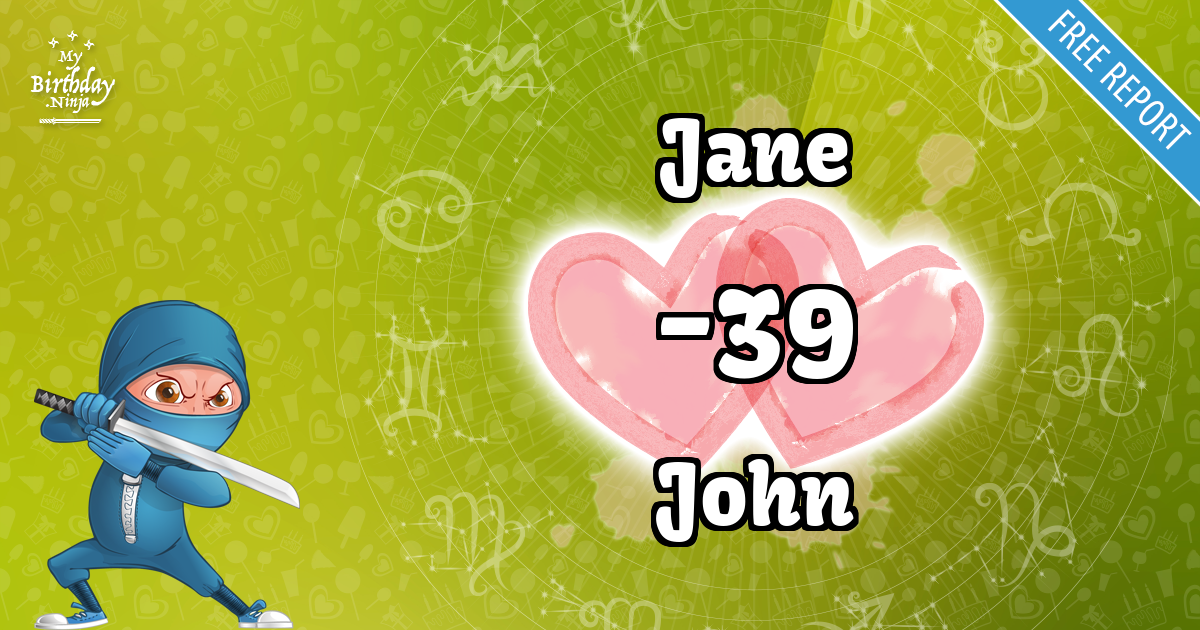 Jane and John Love Match Score