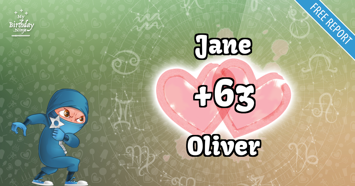 Jane and Oliver Love Match Score