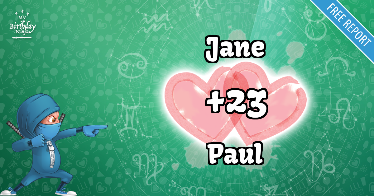 Jane and Paul Love Match Score