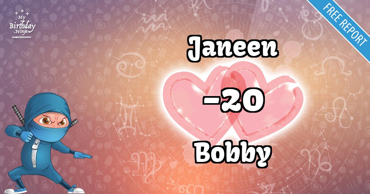 Janeen and Bobby Love Match Score
