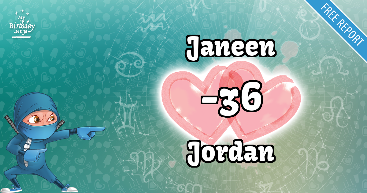 Janeen and Jordan Love Match Score
