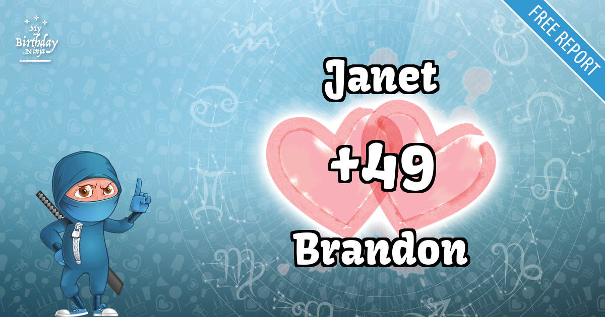 Janet and Brandon Love Match Score