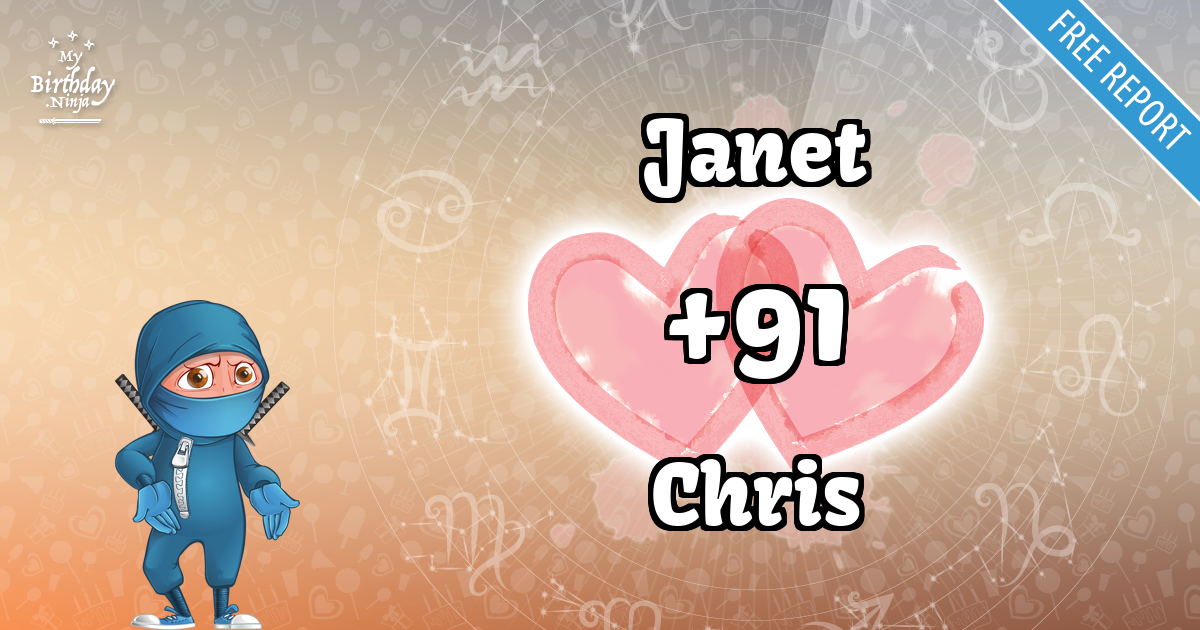 Janet and Chris Love Match Score