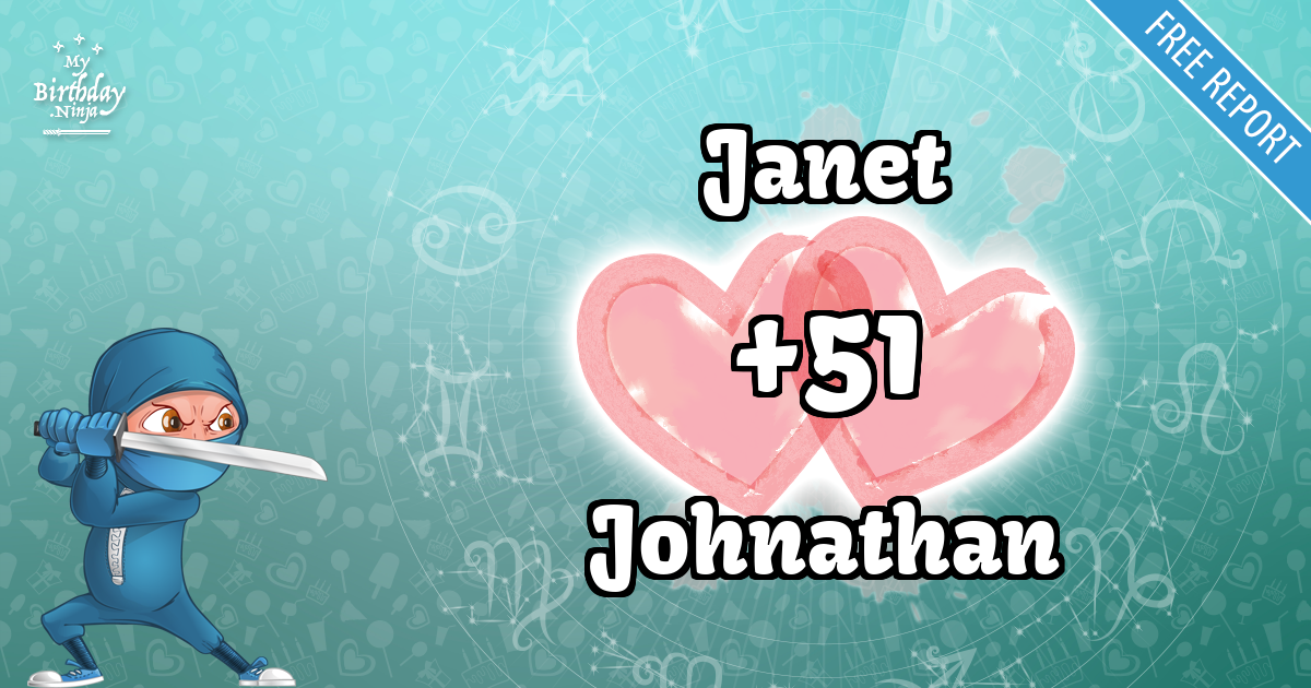 Janet and Johnathan Love Match Score
