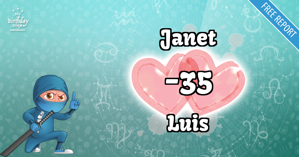 Janet and Luis Love Match Score
