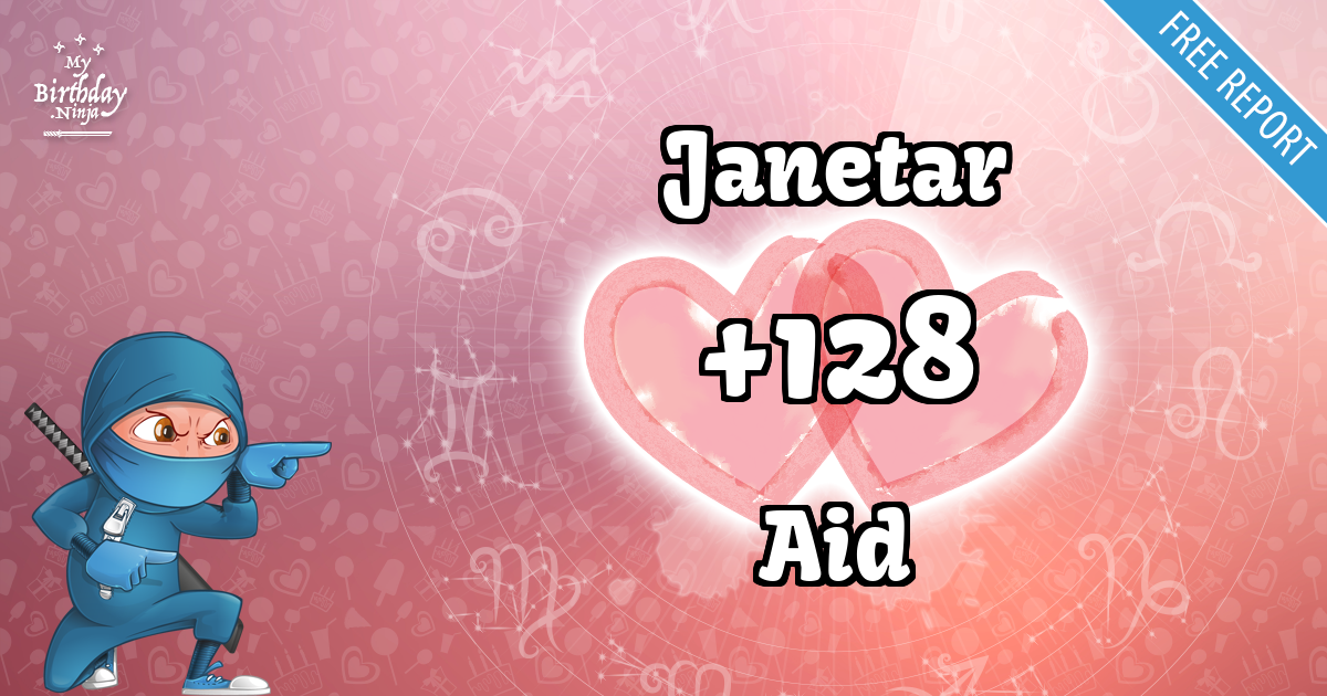 Janetar and Aid Love Match Score