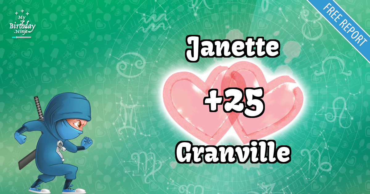 Janette and Granville Love Match Score