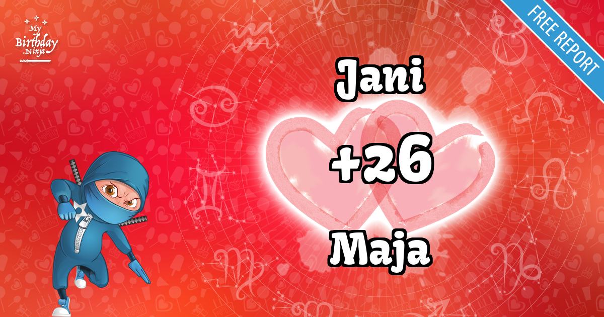 Jani and Maja Love Match Score