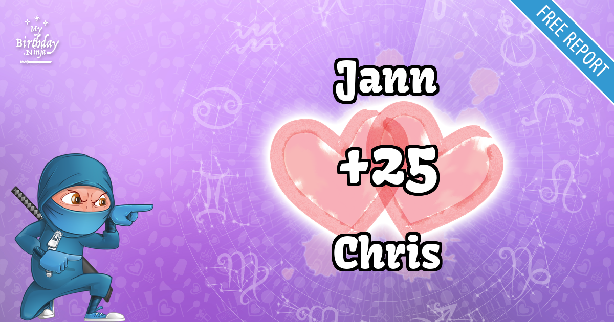 Jann and Chris Love Match Score