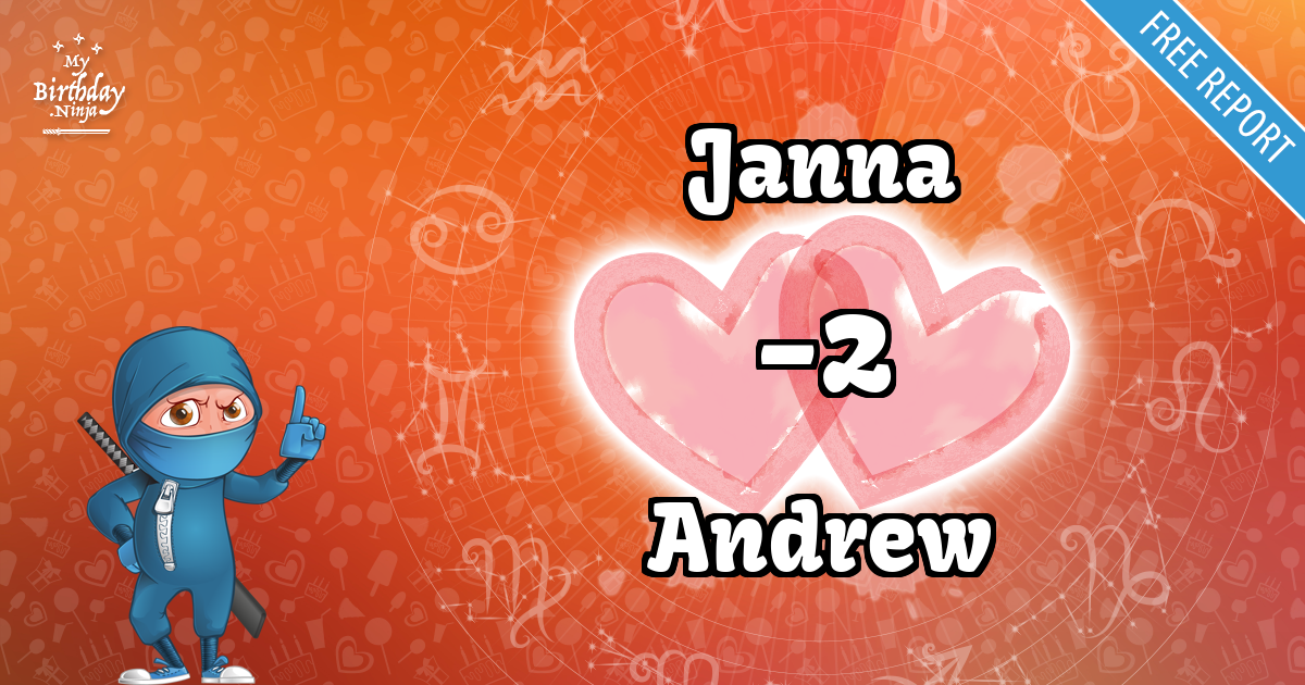 Janna and Andrew Love Match Score