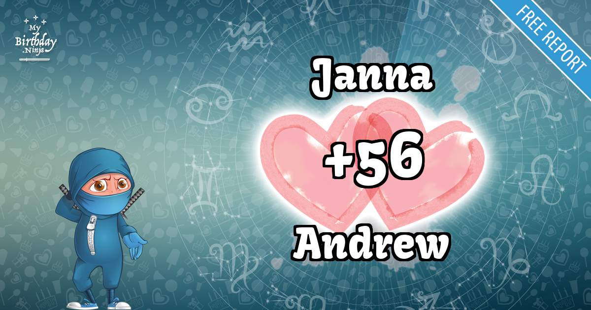 Janna and Andrew Love Match Score