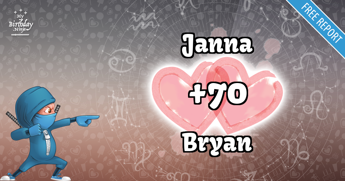 Janna and Bryan Love Match Score