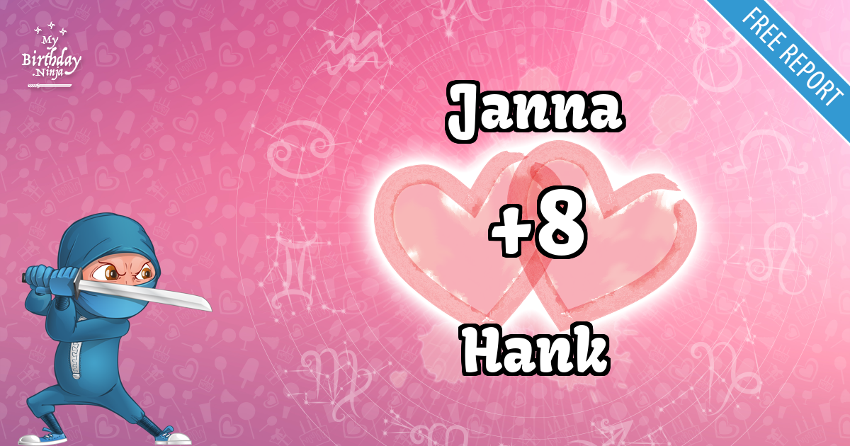 Janna and Hank Love Match Score