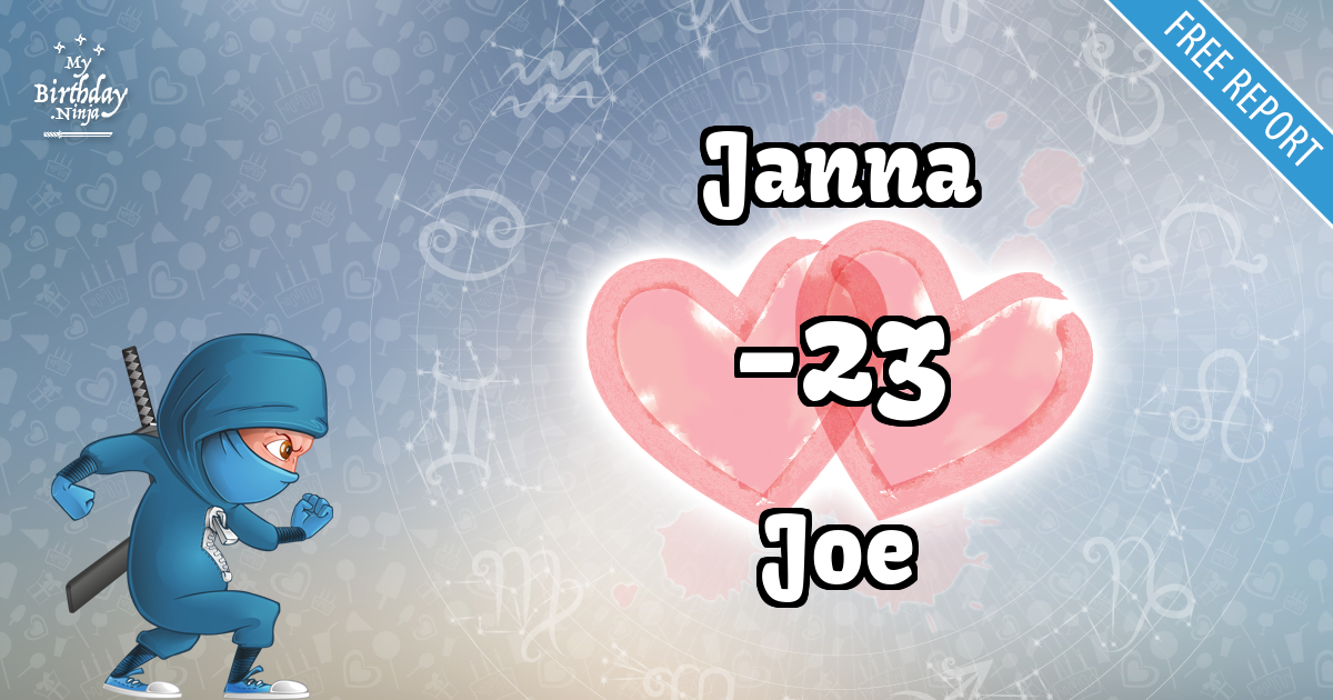 Janna and Joe Love Match Score