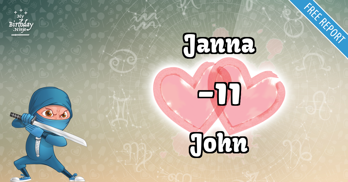 Janna and John Love Match Score