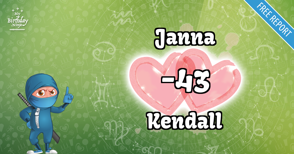 Janna and Kendall Love Match Score