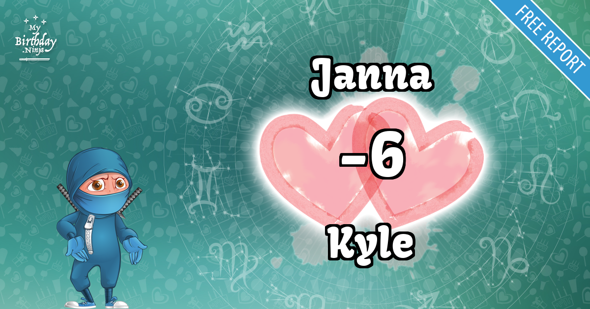 Janna and Kyle Love Match Score