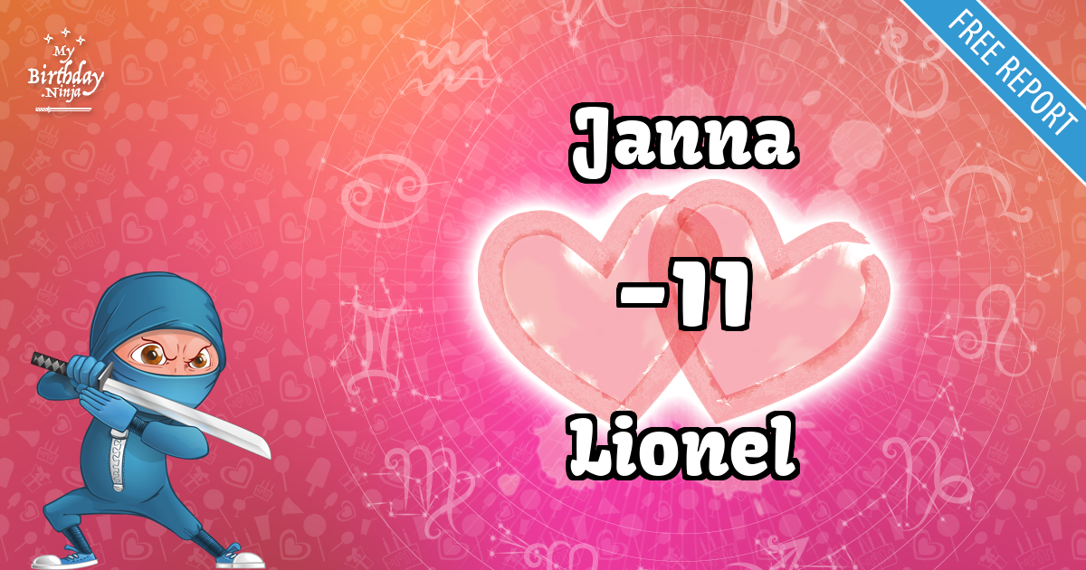 Janna and Lionel Love Match Score
