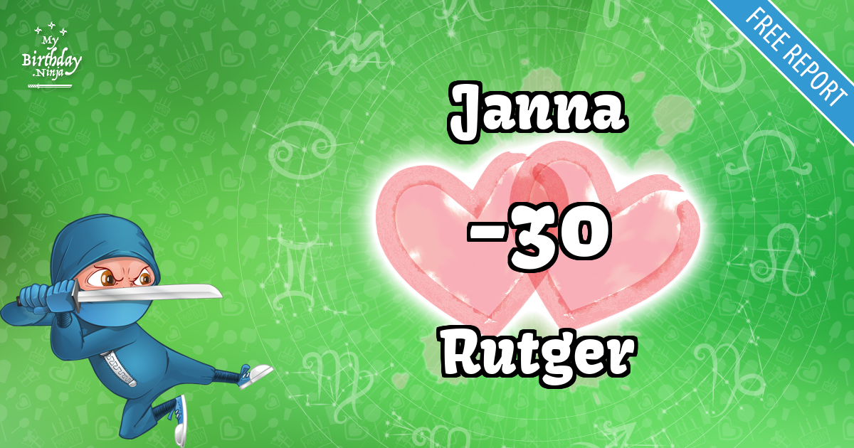 Janna and Rutger Love Match Score