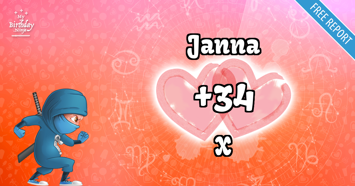 Janna and X Love Match Score
