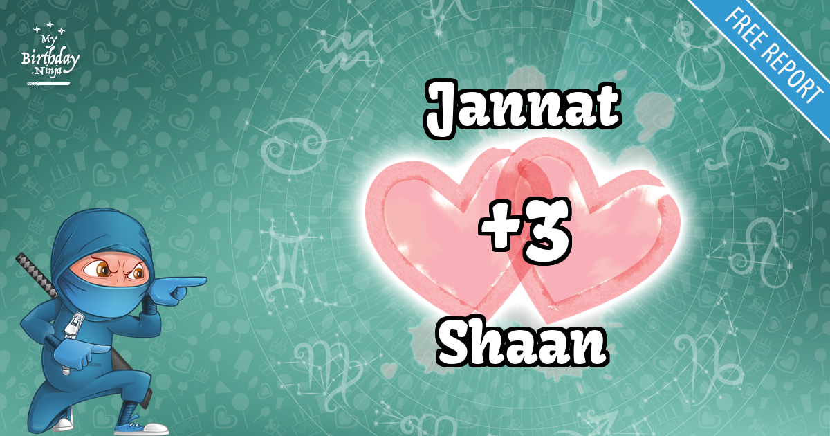 Jannat and Shaan Love Match Score