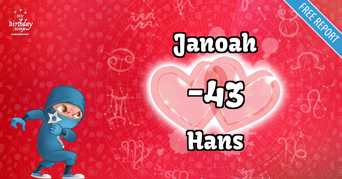 Janoah and Hans Love Match Score