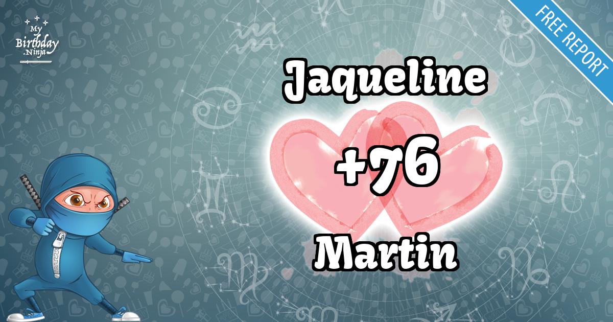 Jaqueline and Martin Love Match Score