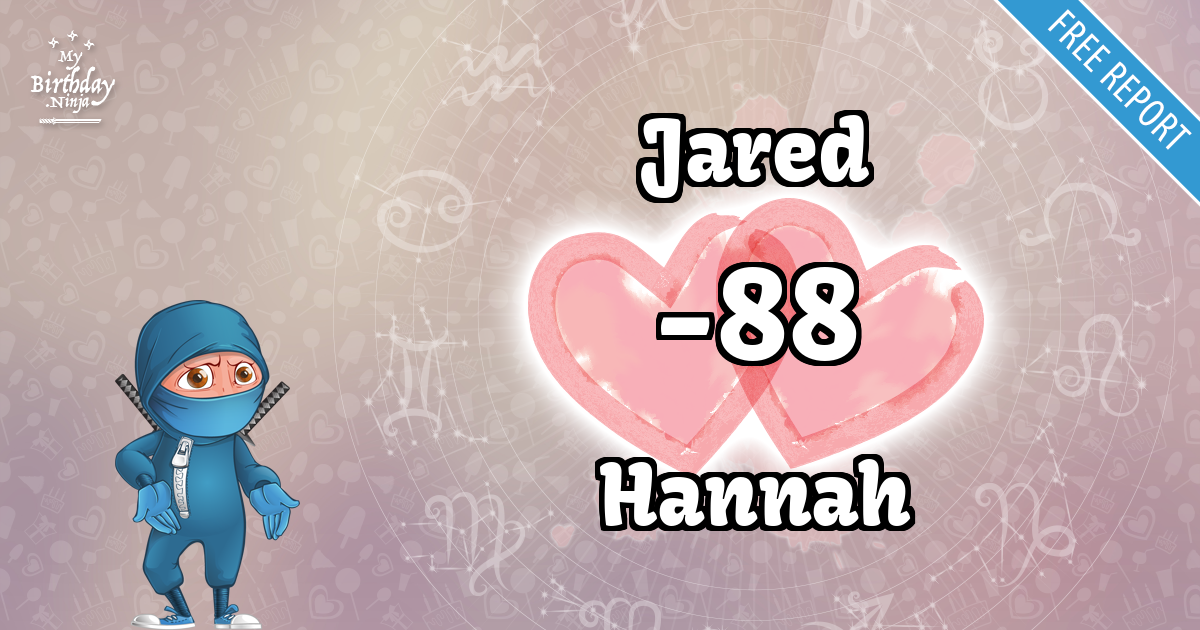 Jared and Hannah Love Match Score