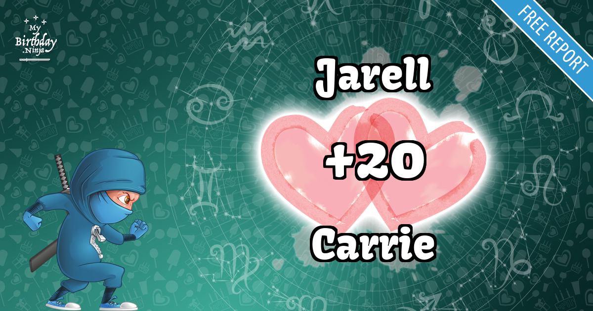 Jarell and Carrie Love Match Score
