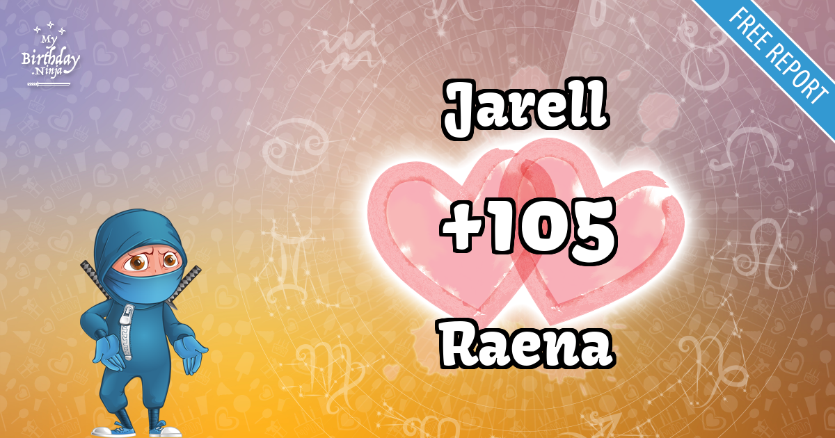 Jarell and Raena Love Match Score