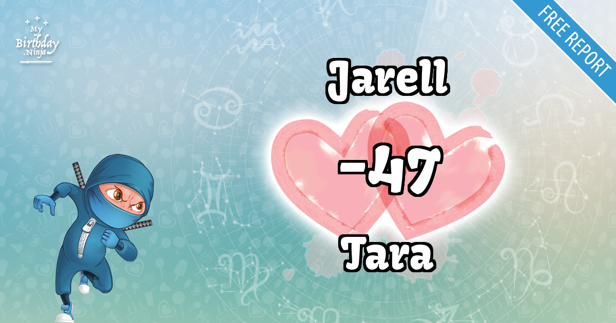 Jarell and Tara Love Match Score