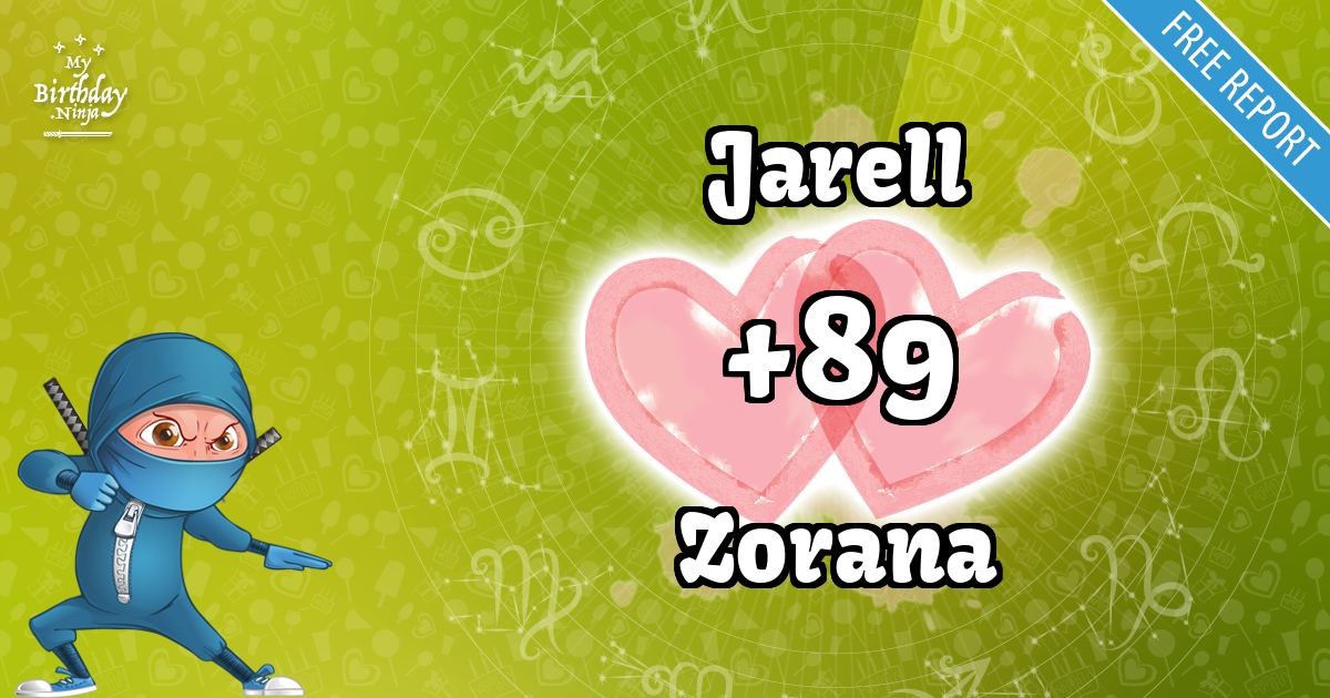 Jarell and Zorana Love Match Score