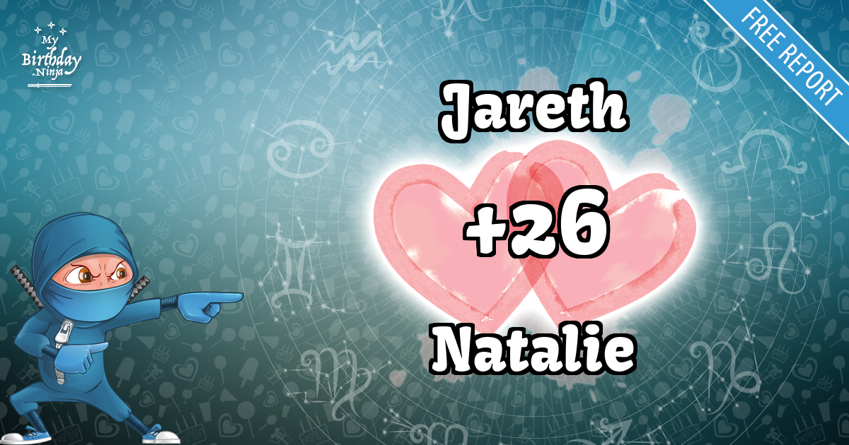 Jareth and Natalie Love Match Score