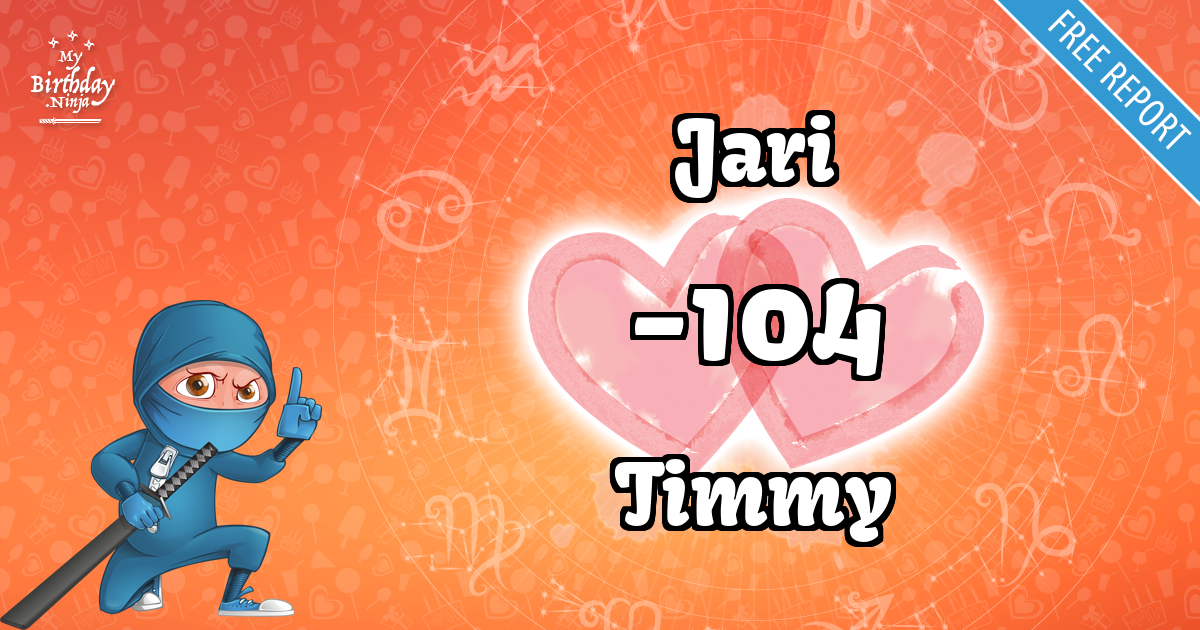 Jari and Timmy Love Match Score