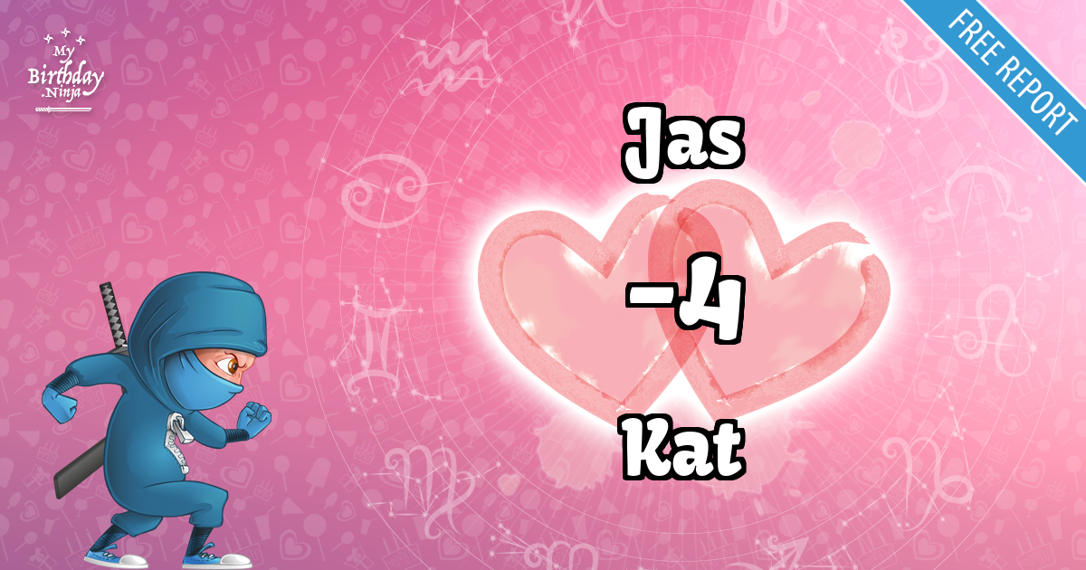 Jas and Kat Love Match Score