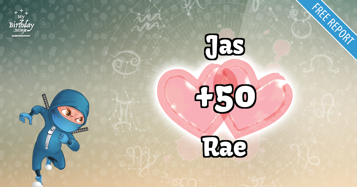 Jas and Rae Love Match Score