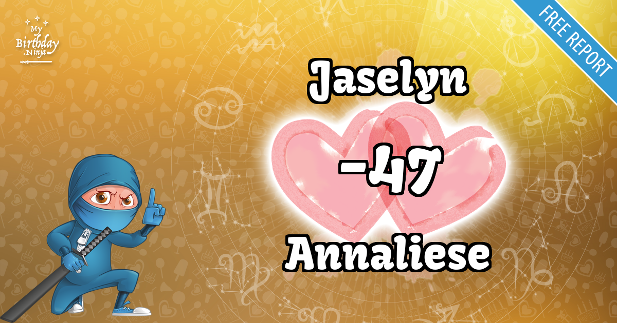 Jaselyn and Annaliese Love Match Score
