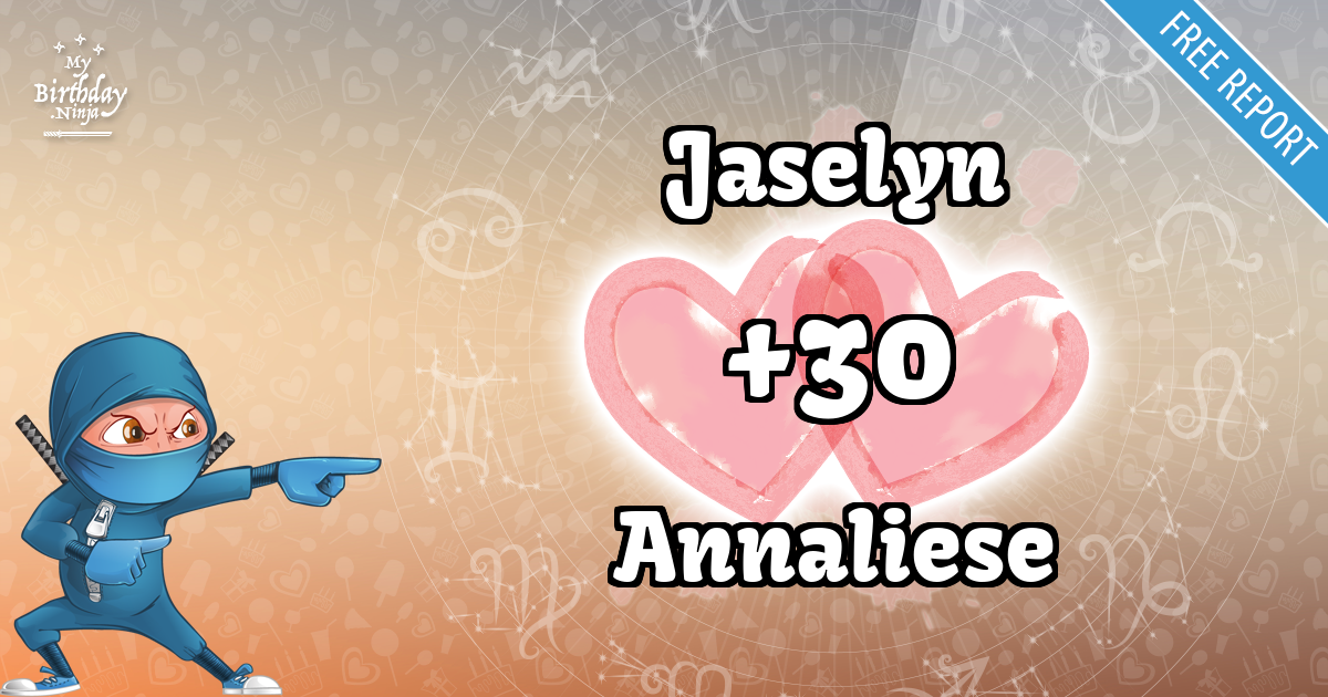 Jaselyn and Annaliese Love Match Score