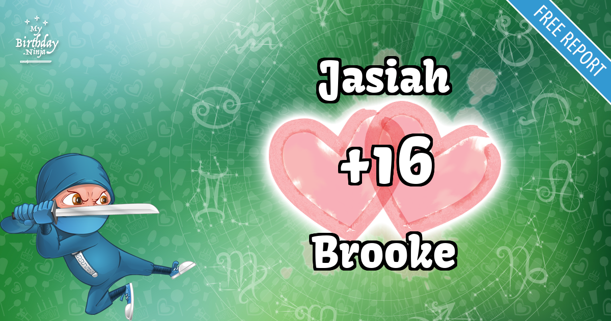 Jasiah and Brooke Love Match Score