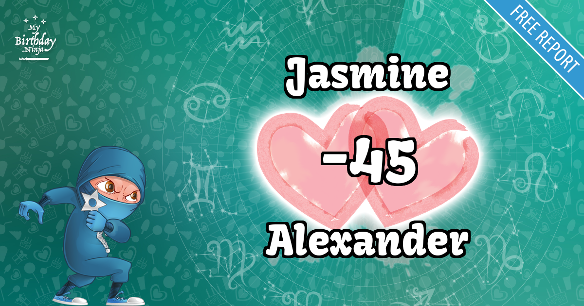 Jasmine and Alexander Love Match Score